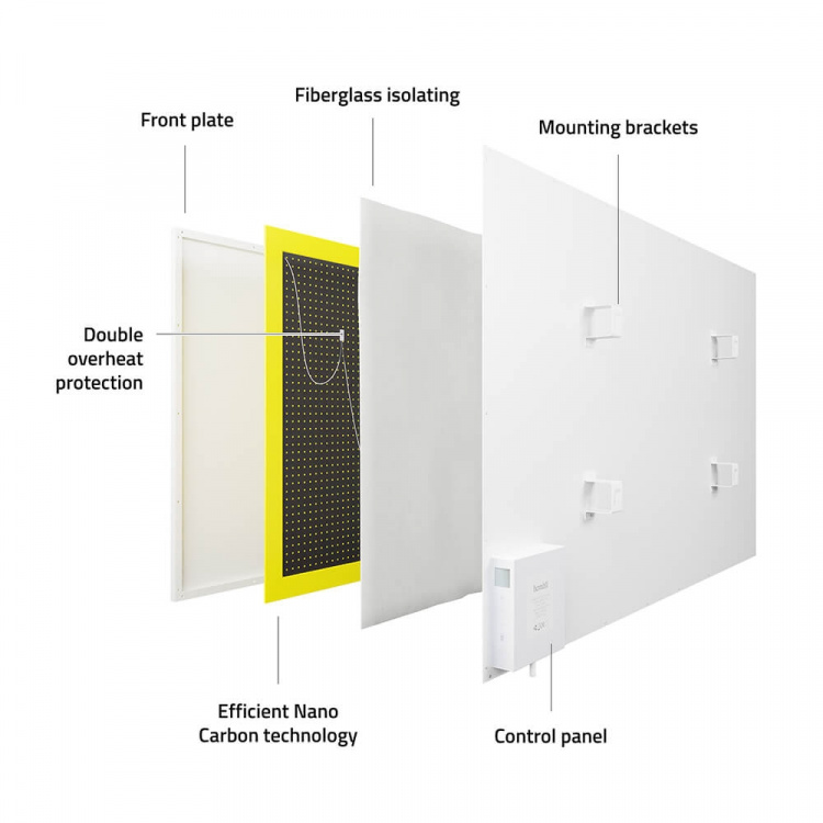 Hombli Smart Infrarød Varmer Metal Panel 700w Hvid