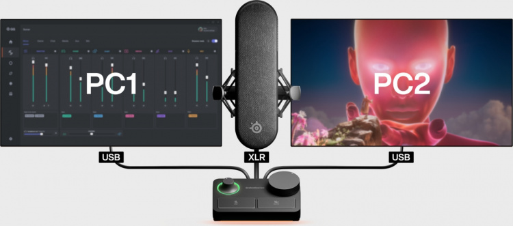 Steelseries Alias Pro - spelmikrofon.