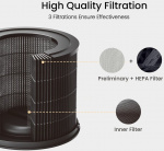 Smartmi Air Purifier P1 H13 True HEPA allergifilter