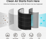 Smartmi Air Purifier P1 H13 True HEPA allergifilter