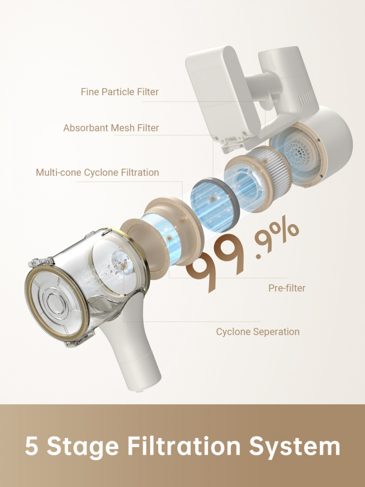 Dreame R10 - dammsugare