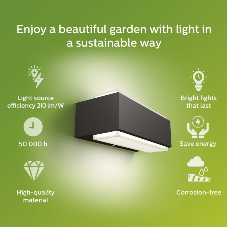 Philips Stratosphere Vägglampa Ultra Efficient LED 3,8W 800lm Antracit