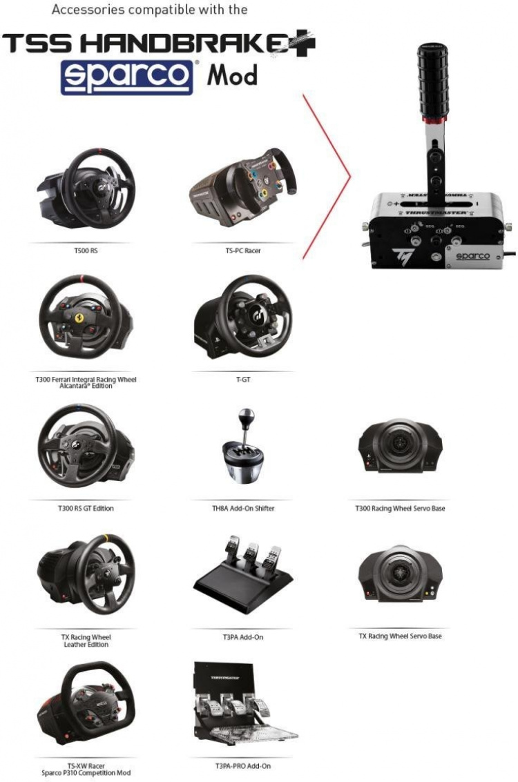 Thrustmaster TSS Handbroms Sparco Mod+ handbromsstillbehör för PS4 / PS5 / PC / Xbox