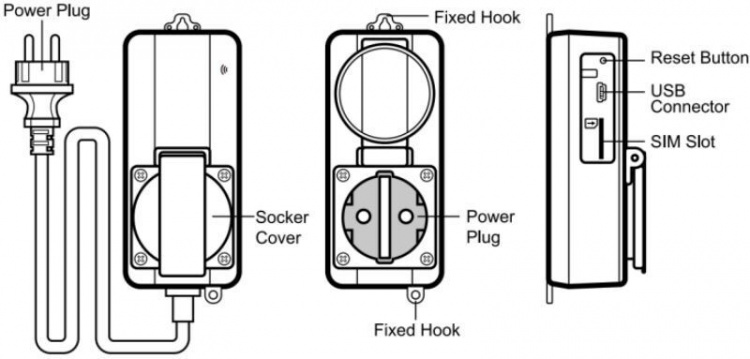 SimPal WS250 utomhusuttag, GSM, IP44