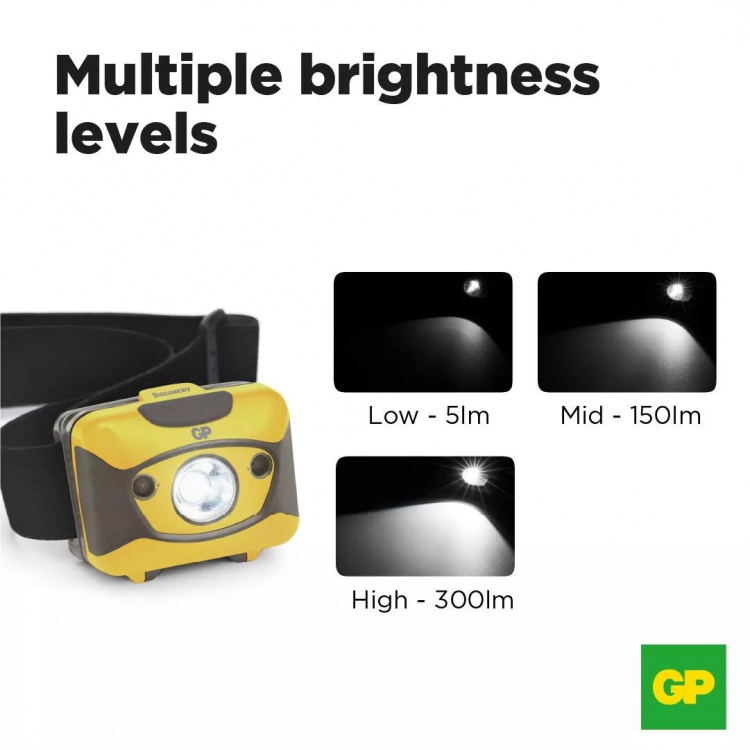 GP Ch46 Discovery Headlamp 300Lm