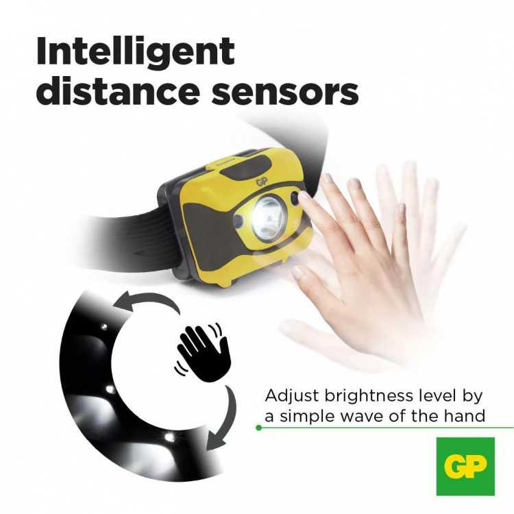 GP Ch46 Discovery Headlamp 300Lm