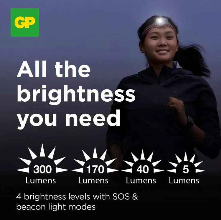 GP Xplor Headlamp Phr16 300Lm