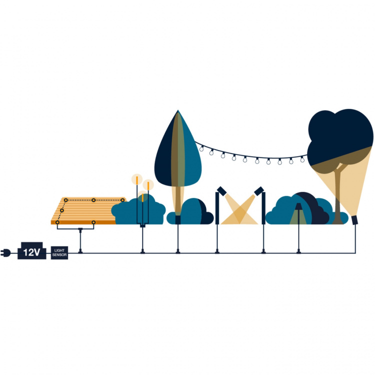 LightsOn Polly Pollare 38cm 350lm 3000K 5W Antracit