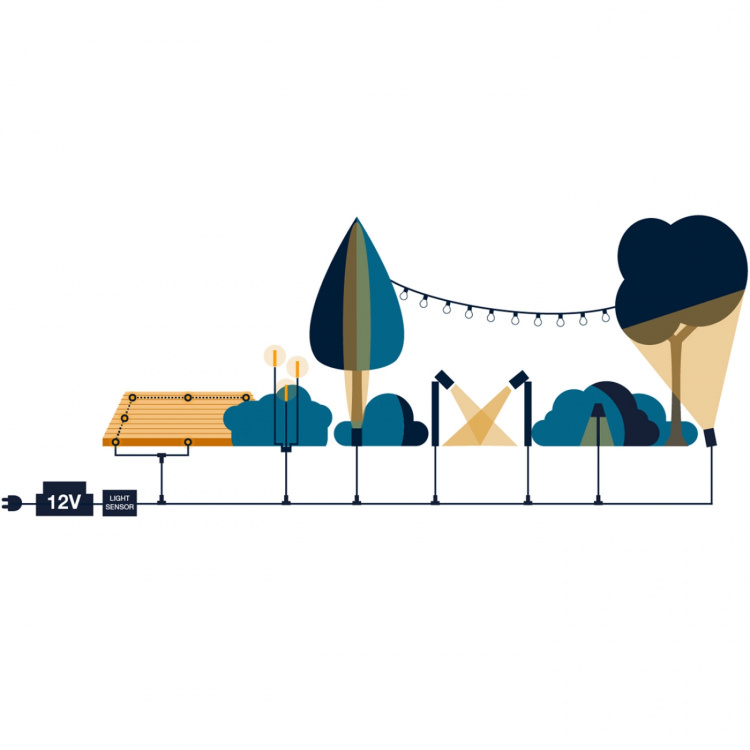 LightsOn Dexter Decklight 10-pack Silver Startpaket LightsOn Dexter Decklight 10-pack Silver Startpaket