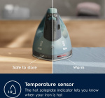 Electrolux E5SI2-6OG Easyline strykjärn Electrolux E5SI2-6OG Easyline strykjärn