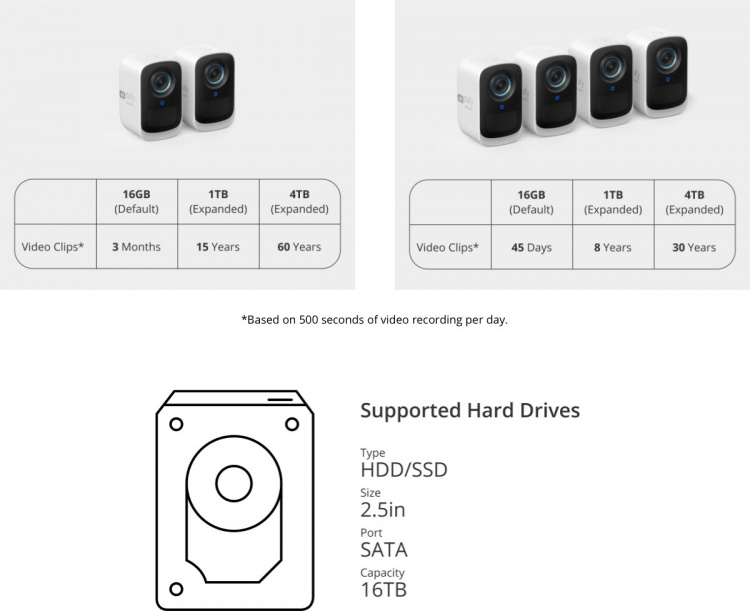 Anker eufyCam 3C övervakningssystem med tre kameror, 4K-upplösning