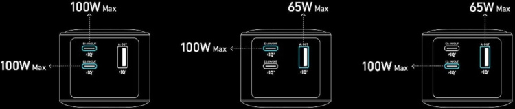 Anker Prime 200W Powerbank, 20000 mAh Anker Prime 200W Powerbank, 20000 mAh