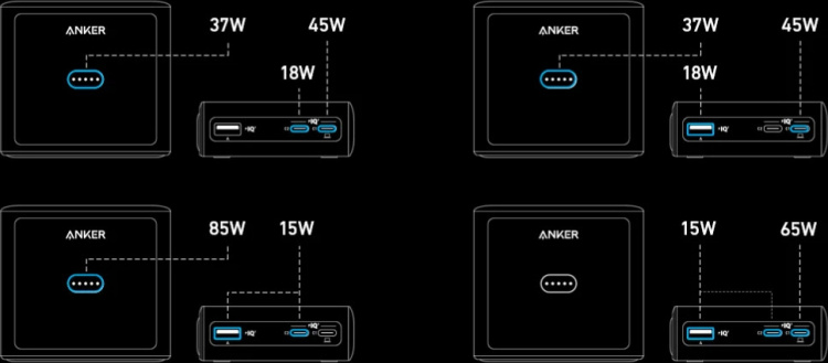 Anker Charging Base 100 W, ladddocka