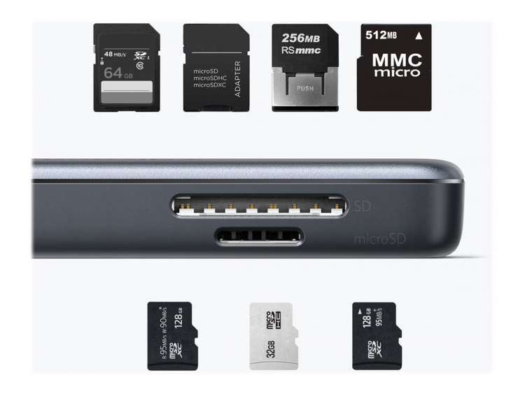Anker USB C Hub/Adapter Dockingstation