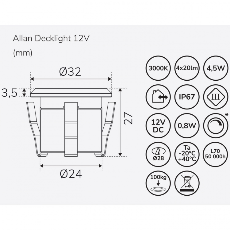 Llitt Allan Decklight kit 4-pack inkl strömadapter 12V 3000K 10lm IP67 Llitt Allan Decklight kit 4-pack inkl strömadapter 12V 3000K 10lm IP67