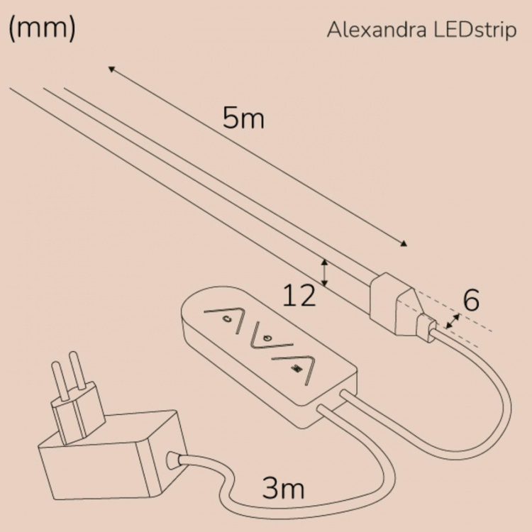 Llitt Alexandra Ledstrip kit RGBIC Neon Smart Tuya WiFi 5m