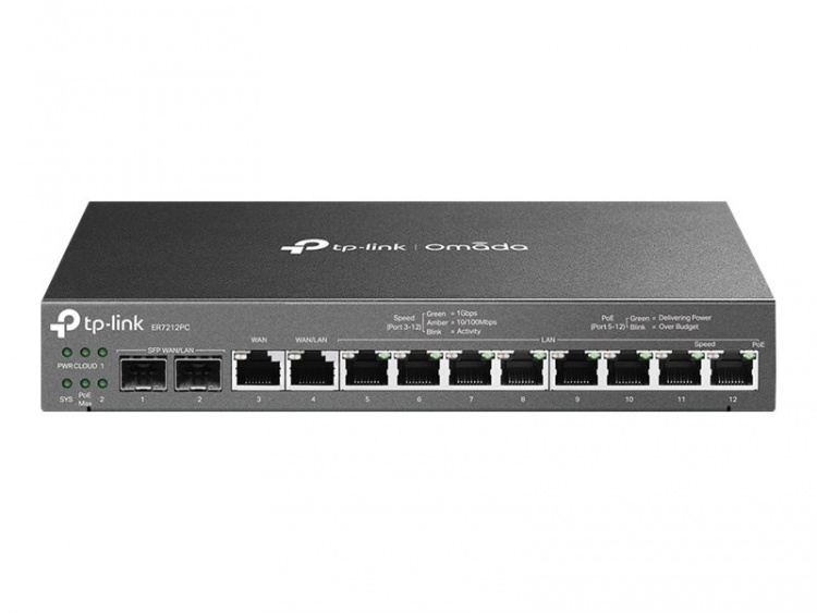 TP-Link Omada ER7212PC V1 Router 8-port switch Kabling