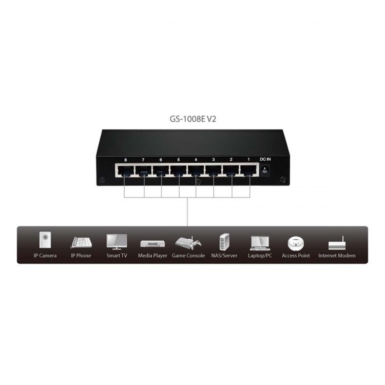 Edimax 8-Port Gigabit Desktop Switch Edimax 8-Port Gigabit Desktop Switch