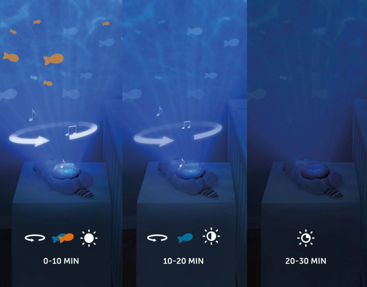 Zazu Otto Otter projektor-natlys