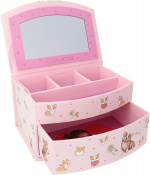 TOPModel CORGI - koralæske