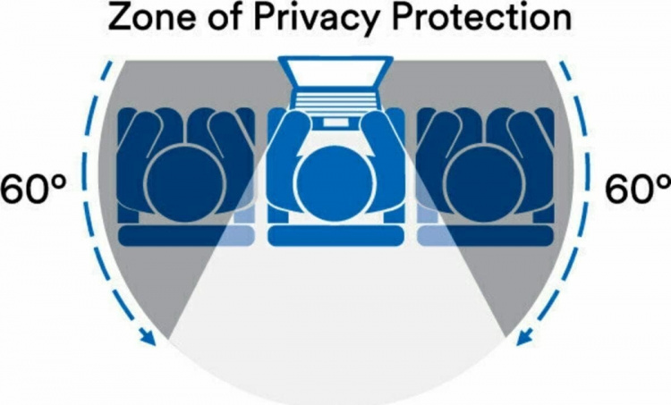 3M Bright Screen privatlivsfilter 13,3