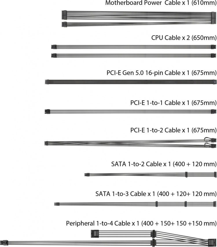 ASUS TUF Gaming 750W ATX-strømforsyning, 750 W