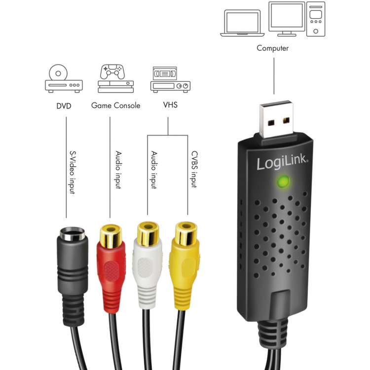 LogiLink USB 2.0 Audio/Video-grabber RCA + SVHS LogiLink USB 2.0 Audio/Video-grabber RCA + SVHS