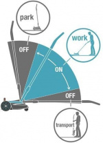 GARDENA HandyMower 22 18V P4A Accu Plæneklipper, uden batteri GARDENA HandyMower 22 18V P4A Accu Plæneklipper, uden batteri