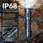 Fenix PD35R lommelygte, 1700 lm