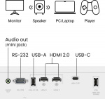 BenQ LH650 DLP-laserprojektor