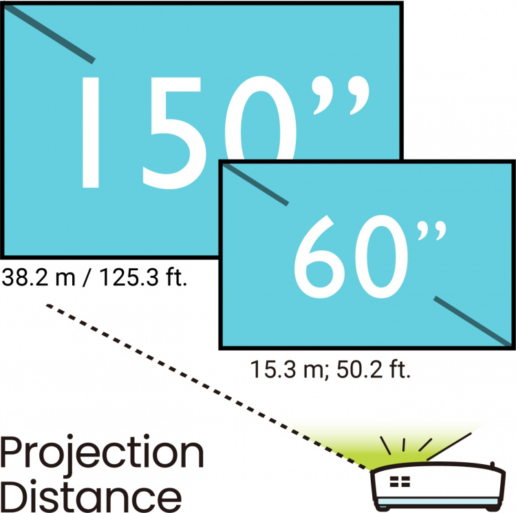 BenQ LH650 DLP-laserprojektor
