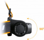 Fenix HM70R pandelampe