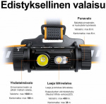 Fenix HM70R pandelampe