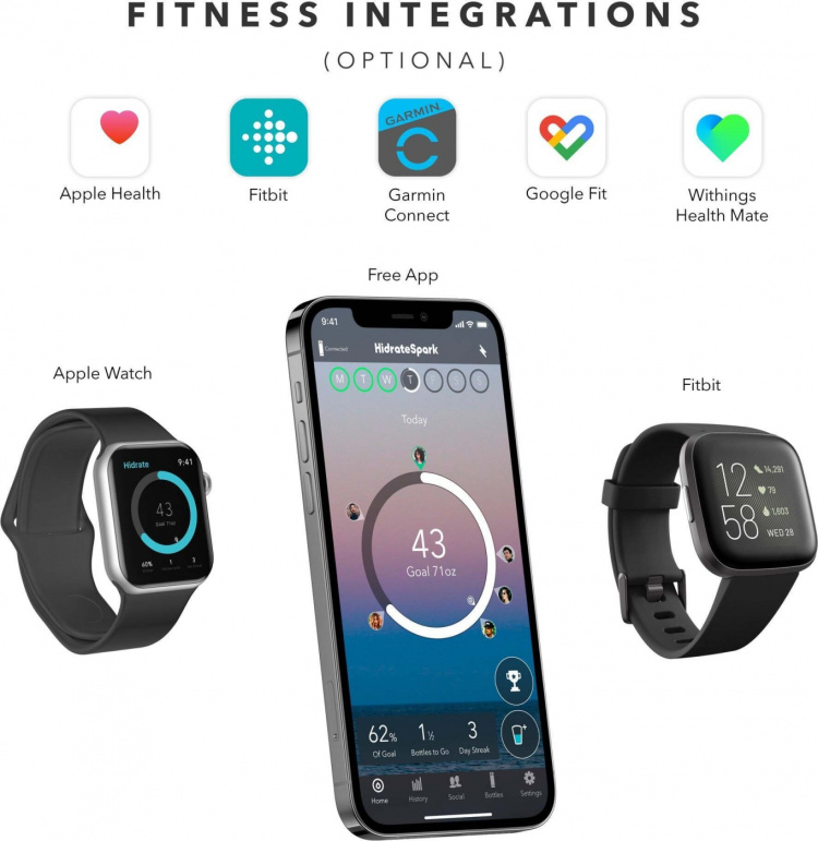 HidrateSpark PRO Water bottle, 0,95 L, sølv