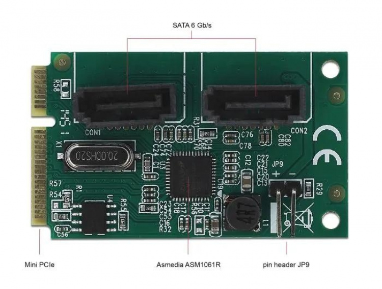 DeLOCK Mini PCIe-konverter til 2 x SATA med RAID