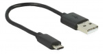 DeLOCK Audio Converter Digital > Analogue HD