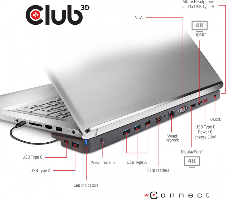 Club 3D USB Type-C Triple Display 100W dockingstation