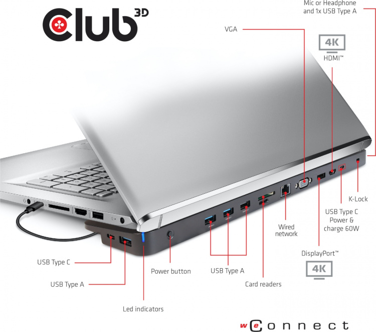 Club 3D USB Type-C Triple Display 100W dockingstation