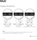 Club 3D Type-C 8-i-1-hub Club 3D Type-C 8-i-1-hub