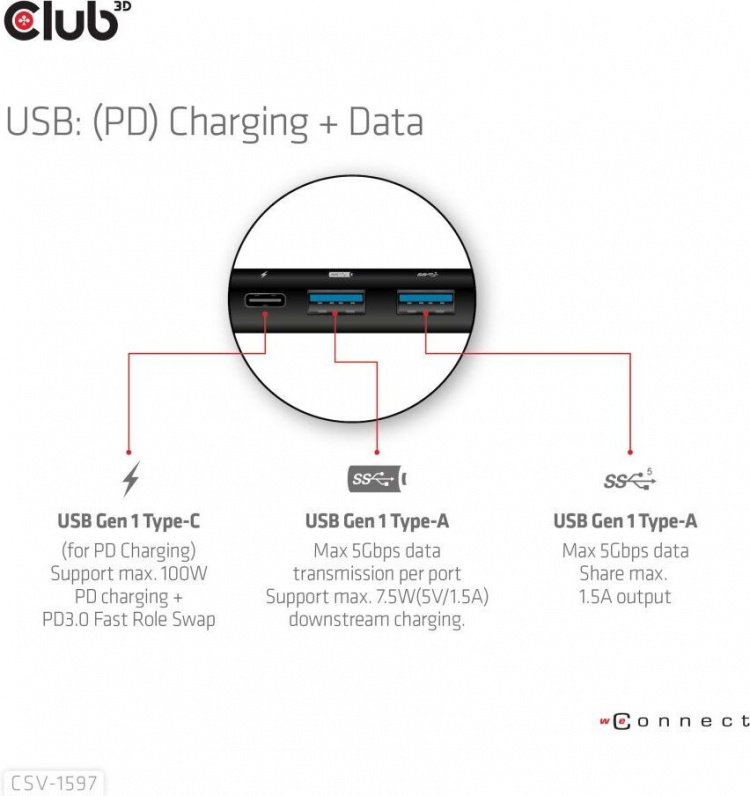 Club 3D Type-C 8-i-1-hub Club 3D Type-C 8-i-1-hub