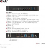 Club 3D HDMI KVM-switch til dobbelt HDMI-switch
