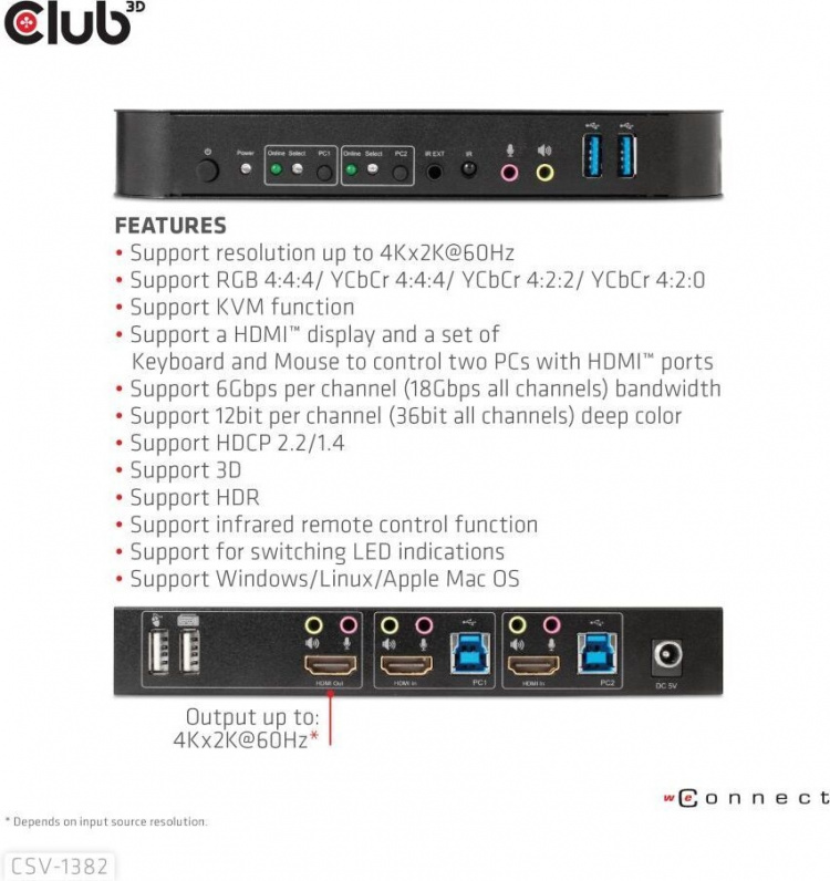 Club 3D HDMI KVM-switch til dobbelt HDMI-switch