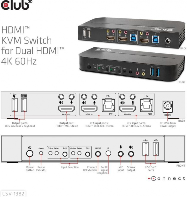 Club 3D HDMI KVM-switch til dobbelt HDMI-switch