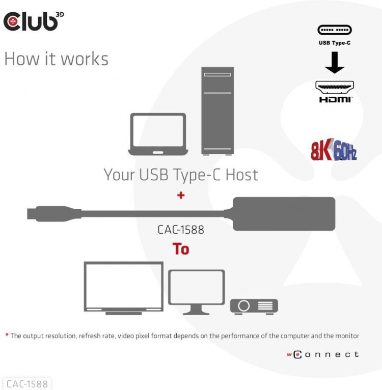 Club 3D CAC-1588 Type C - HDMI 2.1 PD 100W aktiv adapter, 4K120 Hz - 8K60Hz Club 3D CAC-1588 Type C - HDMI 2.1 PD 100W aktiv adapter, 4K120 Hz - 8K60Hz