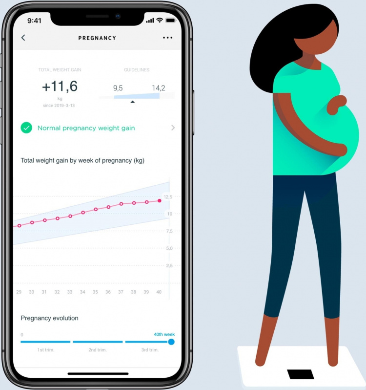 Withings Kropsvægt, sort