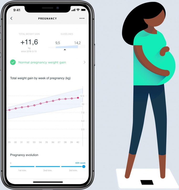 Withings Kropsvægt, hvid