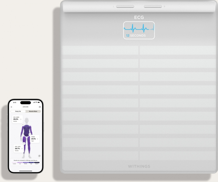 Withings Body Scan smartvægt, hvid