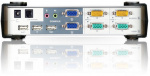 ATEN CS1742 dualview KVM-switch