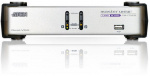ATEN CS1742 dualview KVM-switch