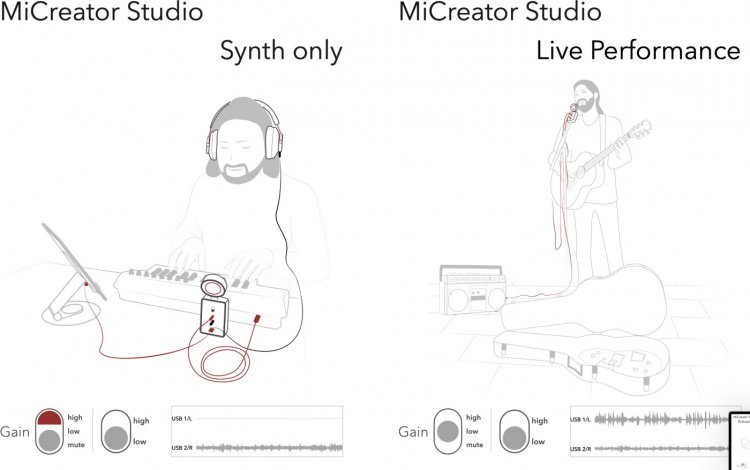 Austrian Audio MiCreator System Set mikrofonsæt Austrian Audio MiCreator System Set mikrofonsæt